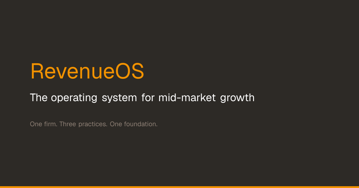 RevenueOS — The operating system for mid-market growth